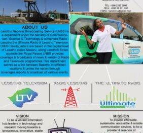 Lesotho National Bro...