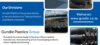 Gundle Plastics Group